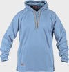 Columbia Blue